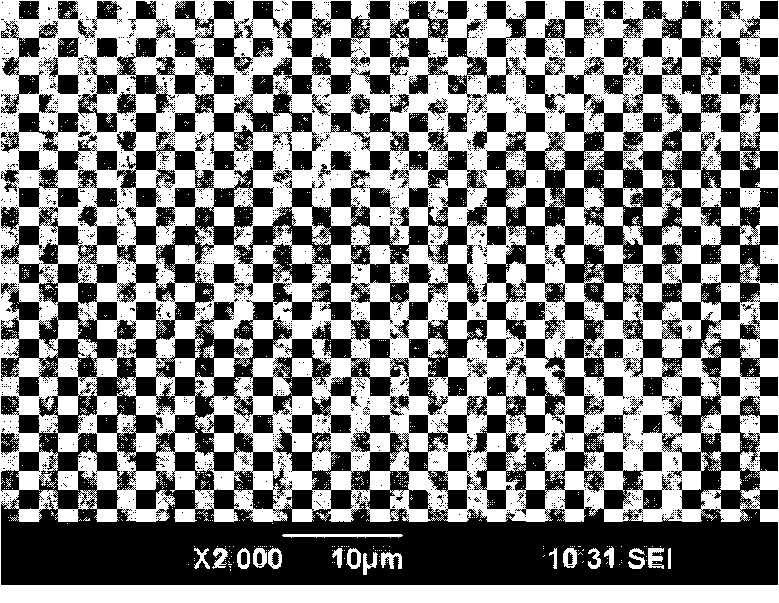 Preparation method of SiC coated mullite complex coating of C/C composite material