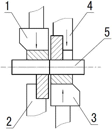 Closed Bar Shear Shear Material Support Method and Support Mechanism