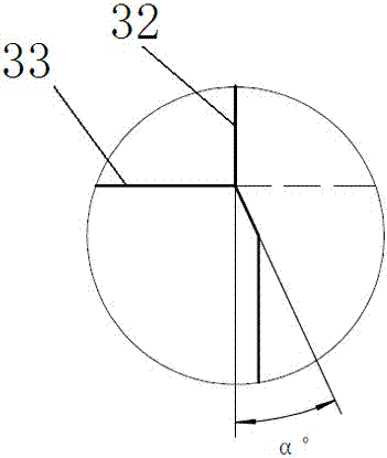 Closed Bar Shear Shear Material Support Method and Support Mechanism