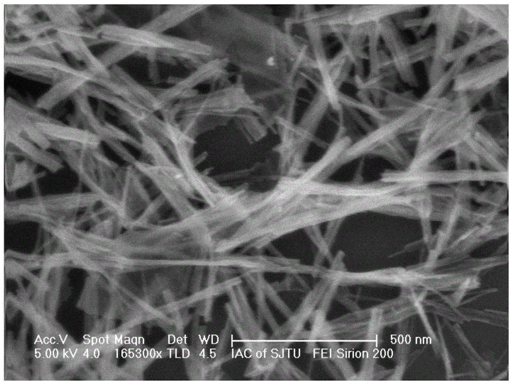 Material based on bismuth oxycarbonate or bismuth oxide nano tube and preparation method thereof