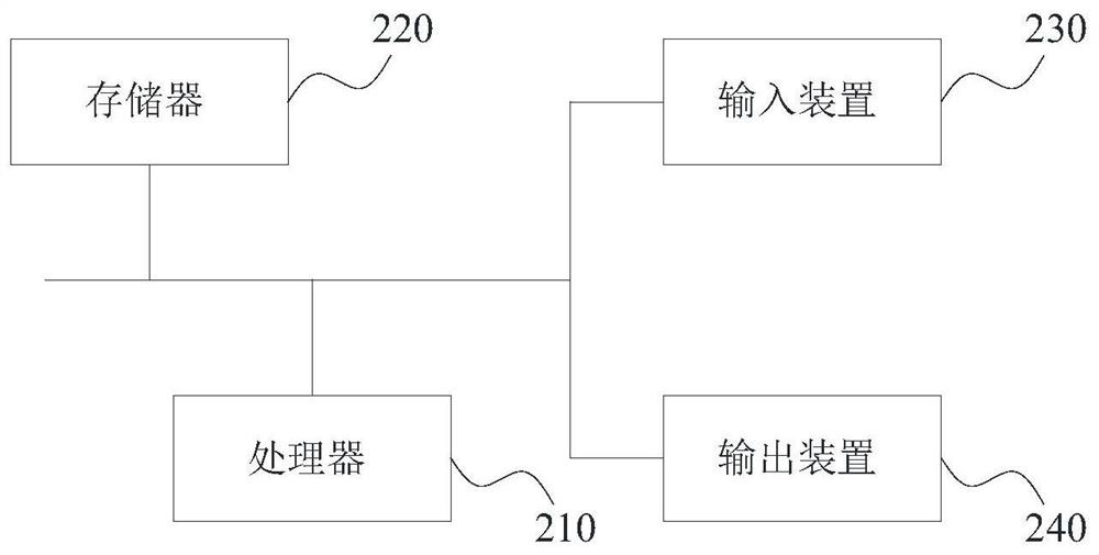 Automatic detection of cabinet placement, electronics and storage media available in the kitchen