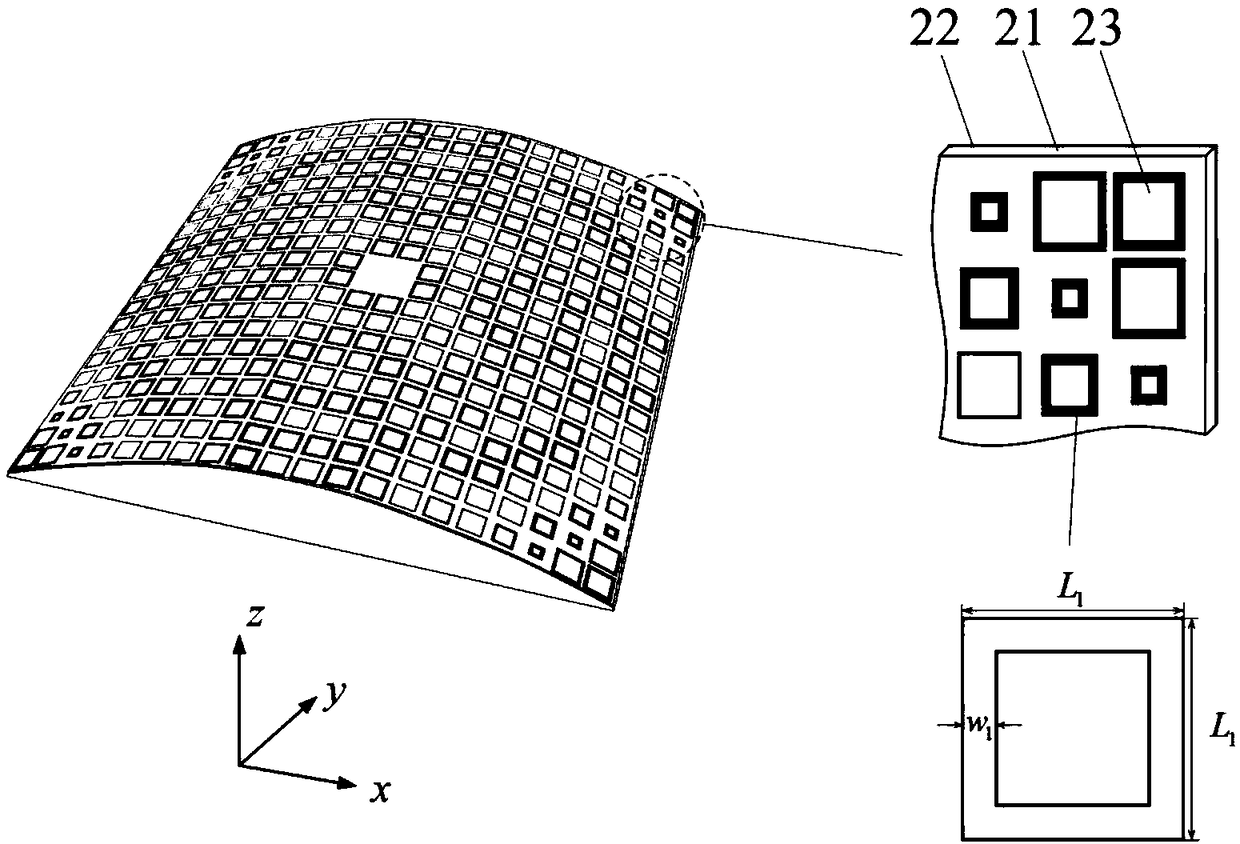 Metasurface-based convex conformal Gregory antenna