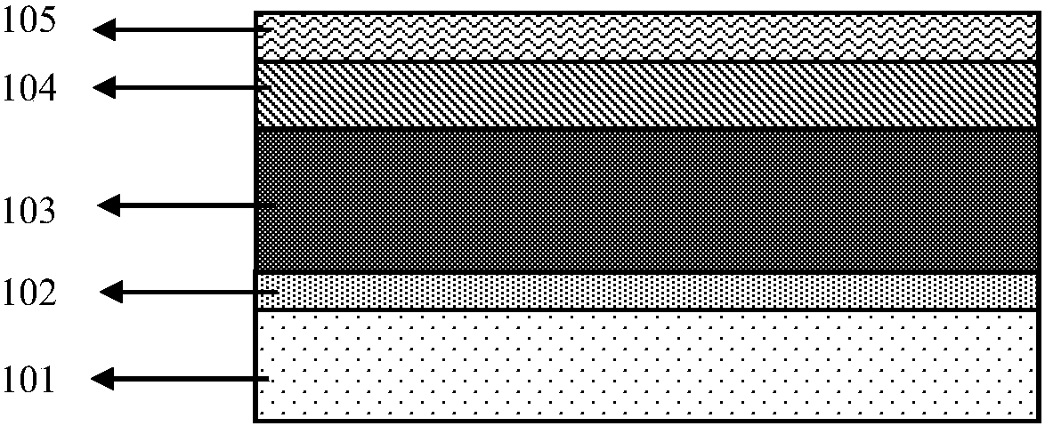 A kind of LED chip structure and preparation method thereof