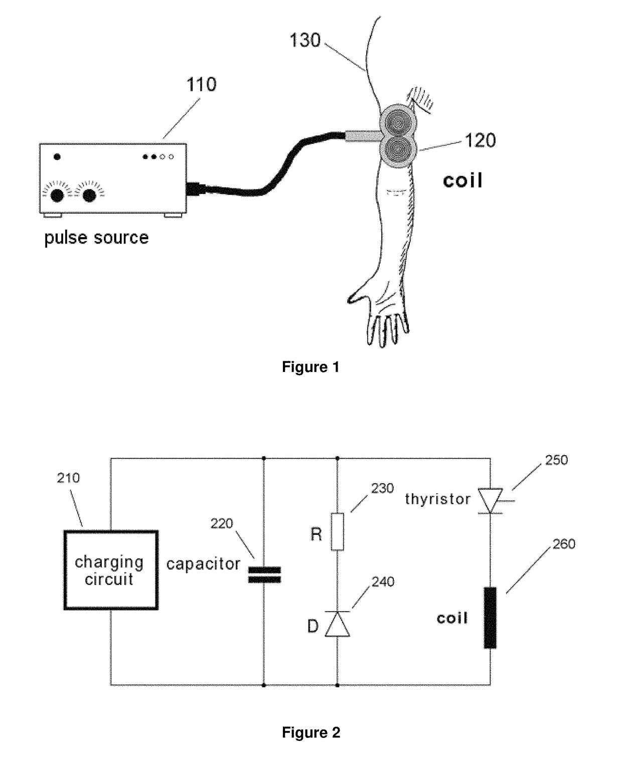 Magnetic stimulation having a freely selectable pulse shape