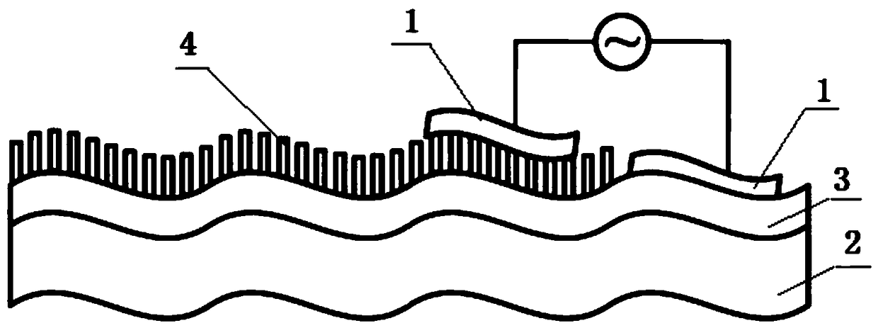 Flexible gas sensitive sensor based on gallium oxide/zinc gallate hetero-junction nano-array and preparation method thereof