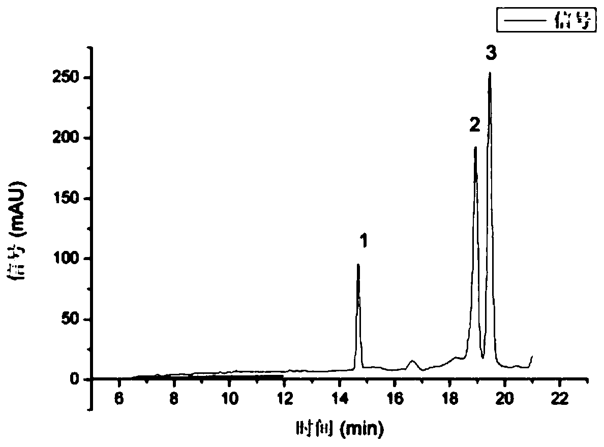 Composition for improving kidney dysfunction, black ginseng extract and preparation method and application thereof