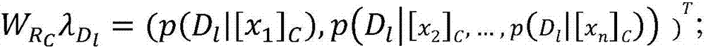 Distribution and variable precision local reduction method of decision table