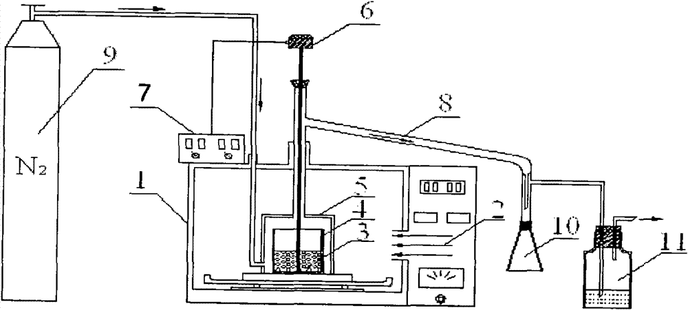 Device and method for preparing activated carbon material for electrochemical capacitor