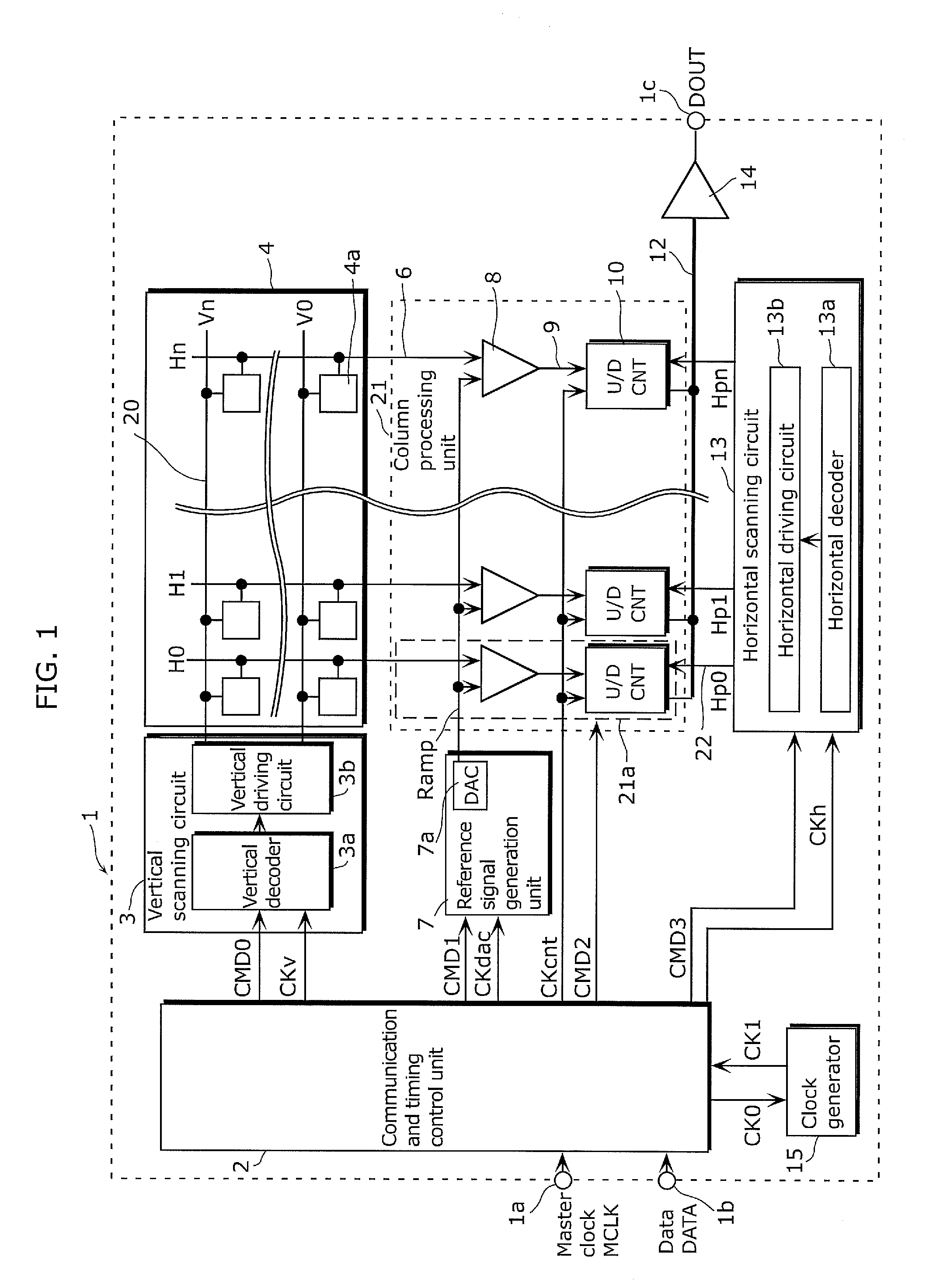 Solid-state imaging device comprising an analog to digital converter with column comparison circuits, column counter circuits, first and second inverters, and buffers