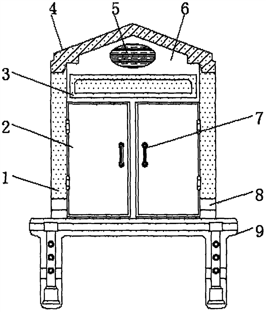 Power-saving outdoor air conditioner unit cabinet