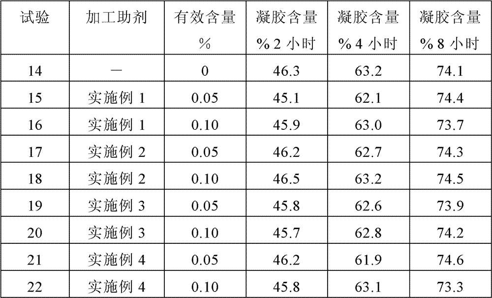 Fluoropolymer processing aid, silane cross-linked polyethylene composition containing fluoropolymer processing aid and application of fluoropolymer processing aid