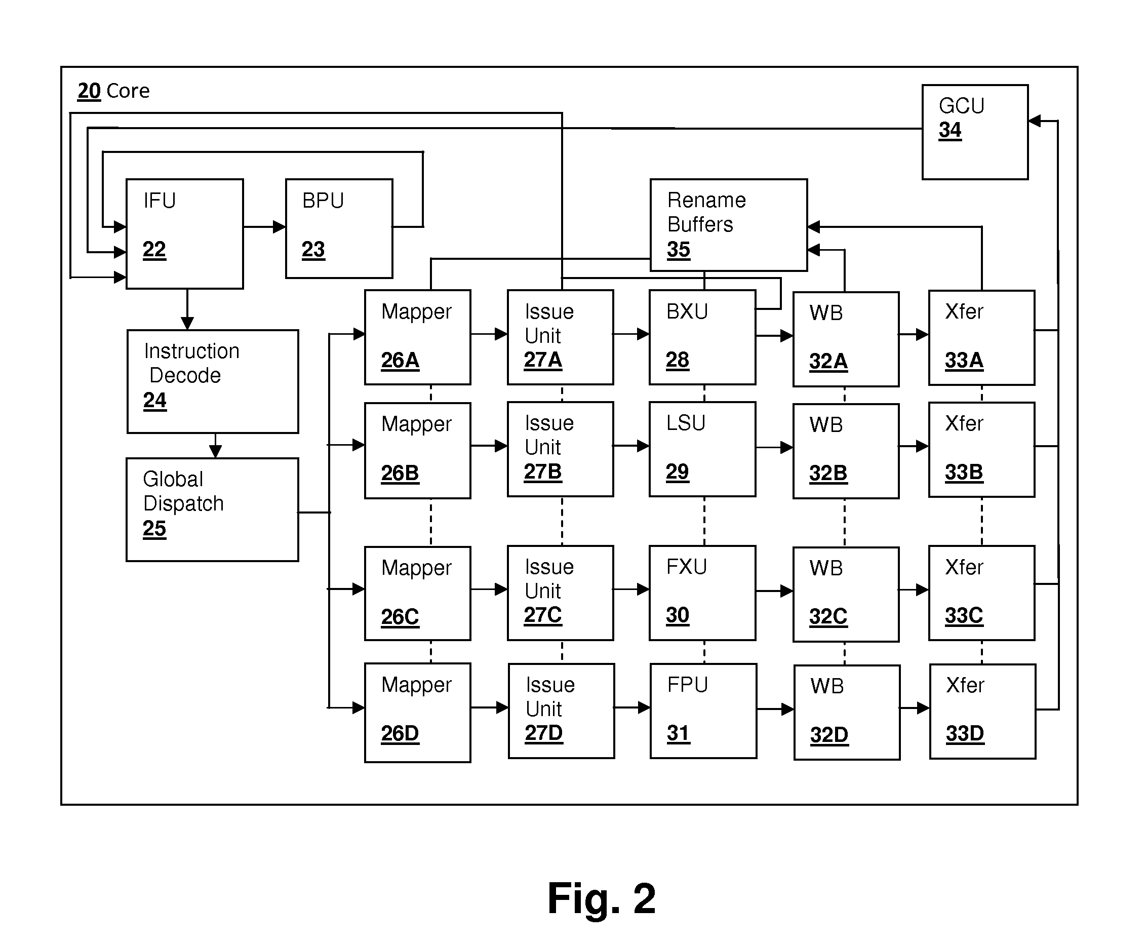 Predication supporting code generation by indicating path associations of symmetrically placed write instructions