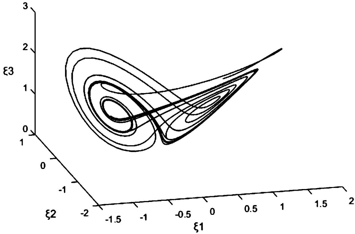 Controlled Lorenz system and Shimizu-Morioka system generalized chaotic synchronization method for encryption and decryption