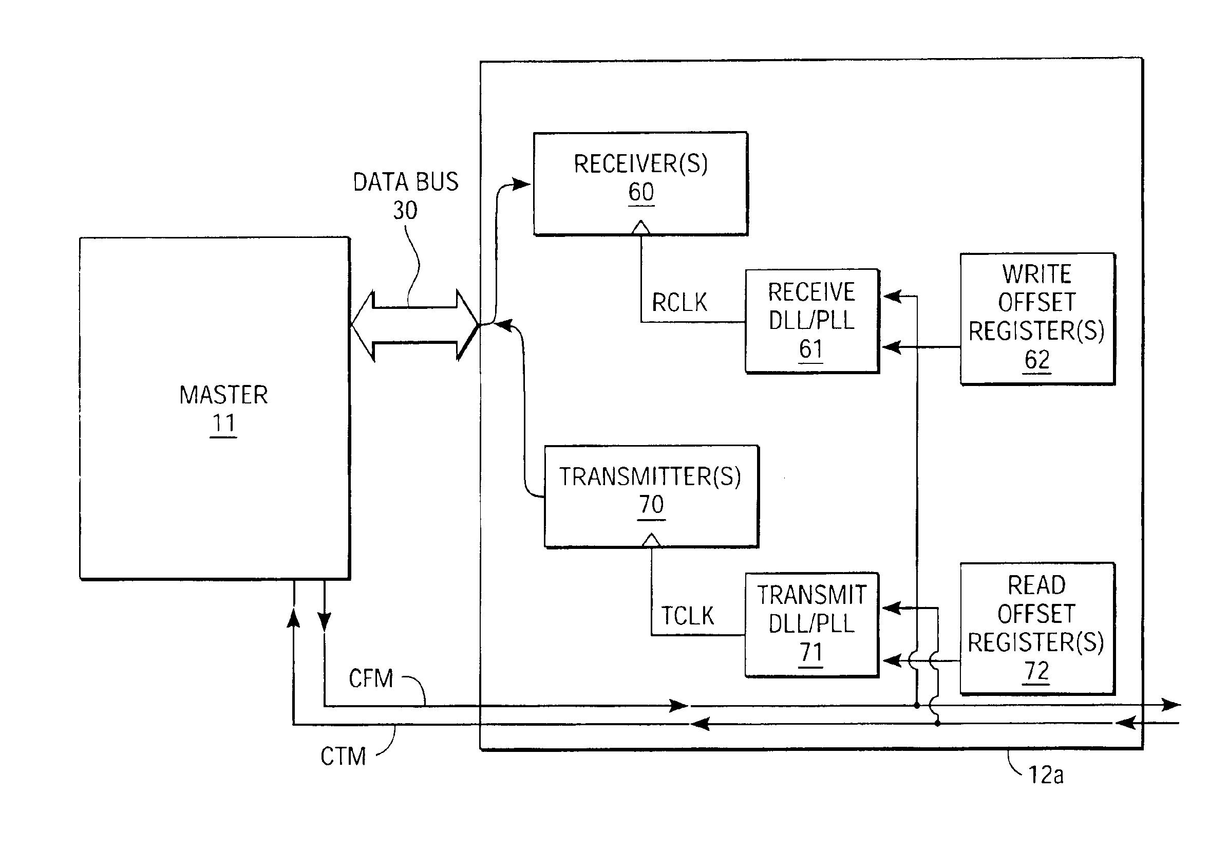 Calibrated data communication system and method