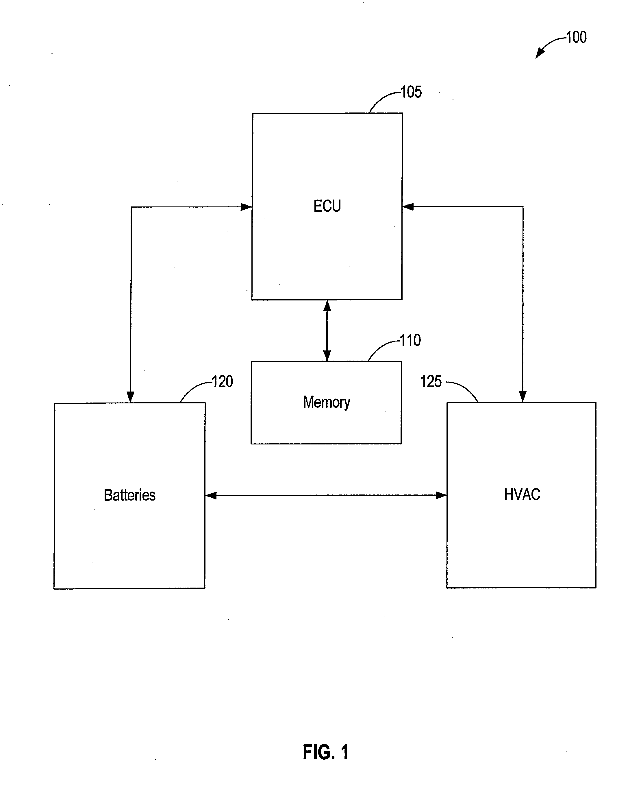 System and method for providing power to an HVAC unit when the vehicle has a low state of charge