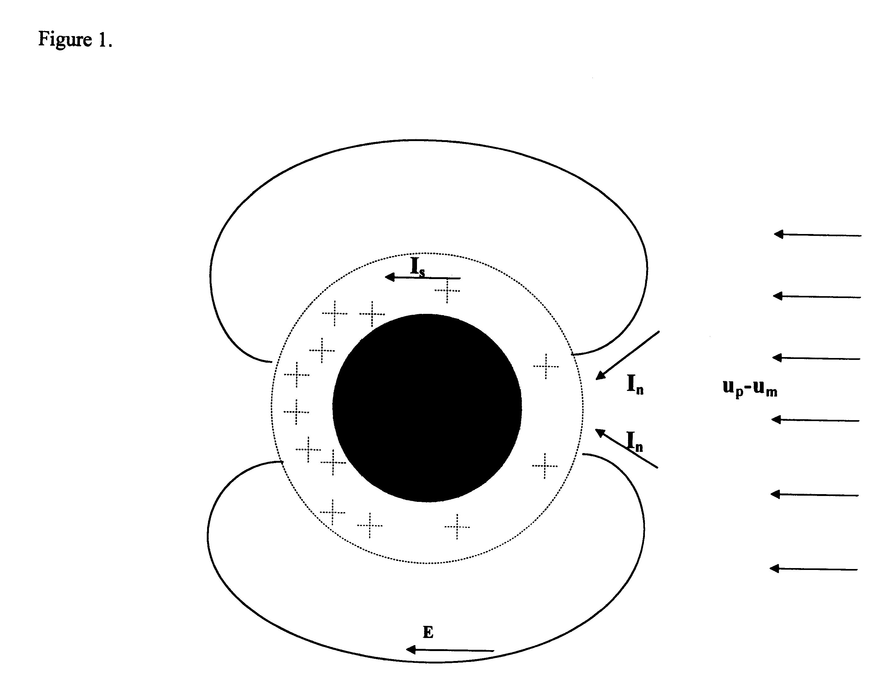 Method and device for determining particle size distribution and zeta potential in concentrated dispersions