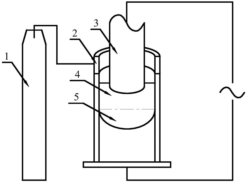 Method for improving hot-working performance of Mn18Cr18N steel