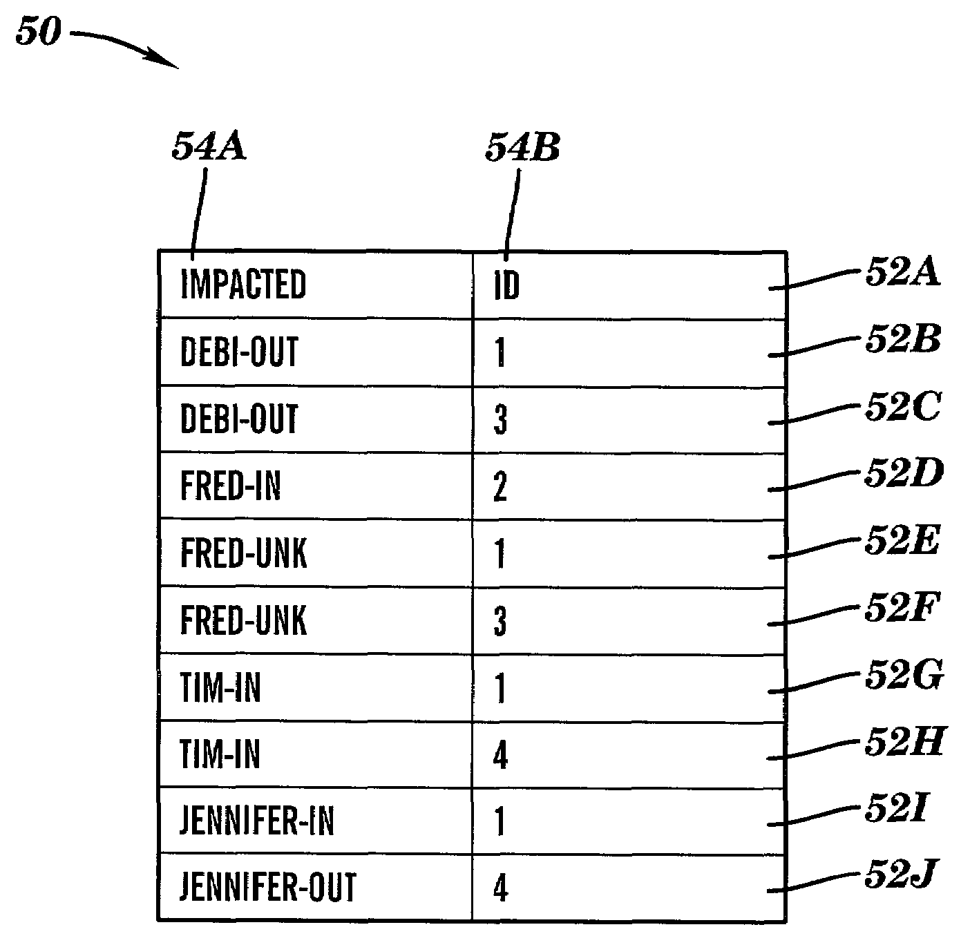 Data conversion system and method