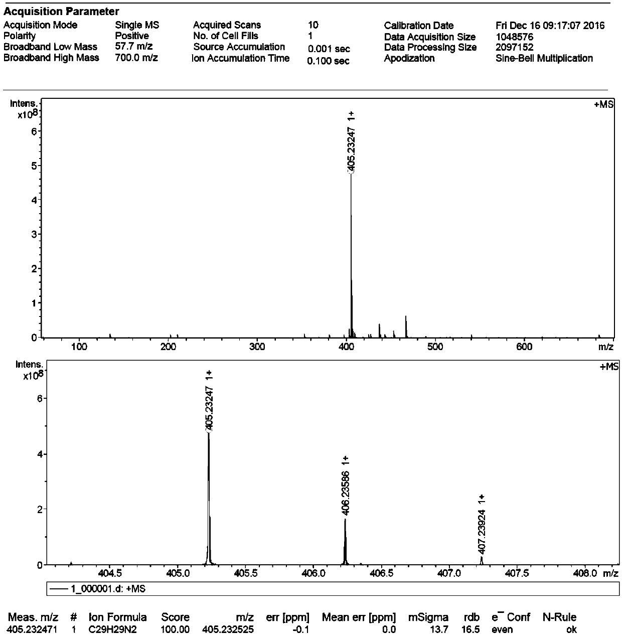 Photochemical synthesis method of imidazolidine compound