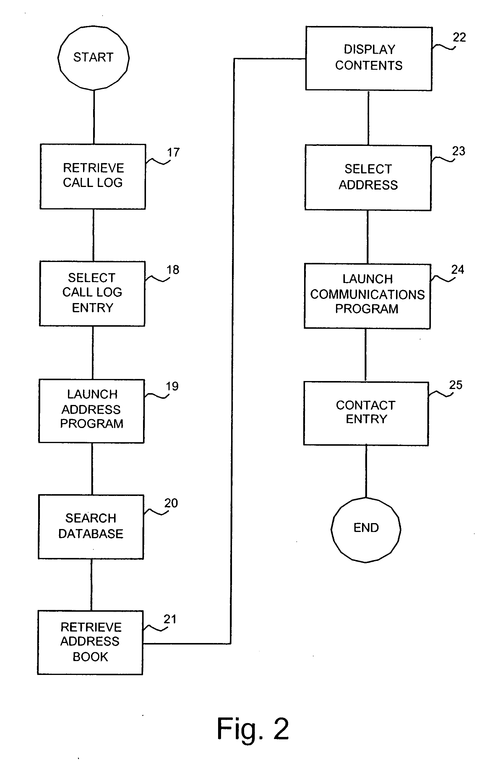 Method for linking call log information to address book entries and replying using medium of choice