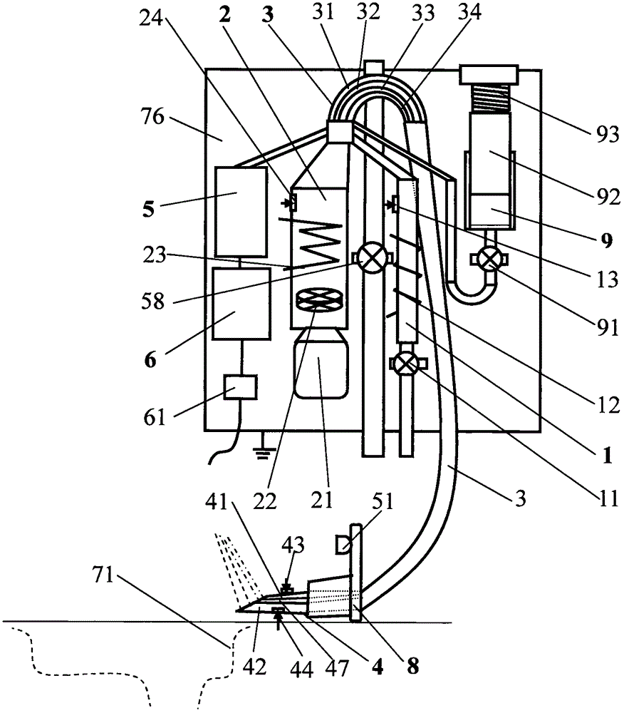 Squatting-toilet shower toilet