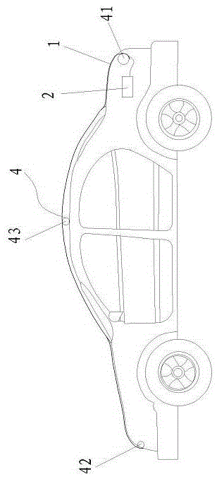 Auto sunshade intelligent adjustment system