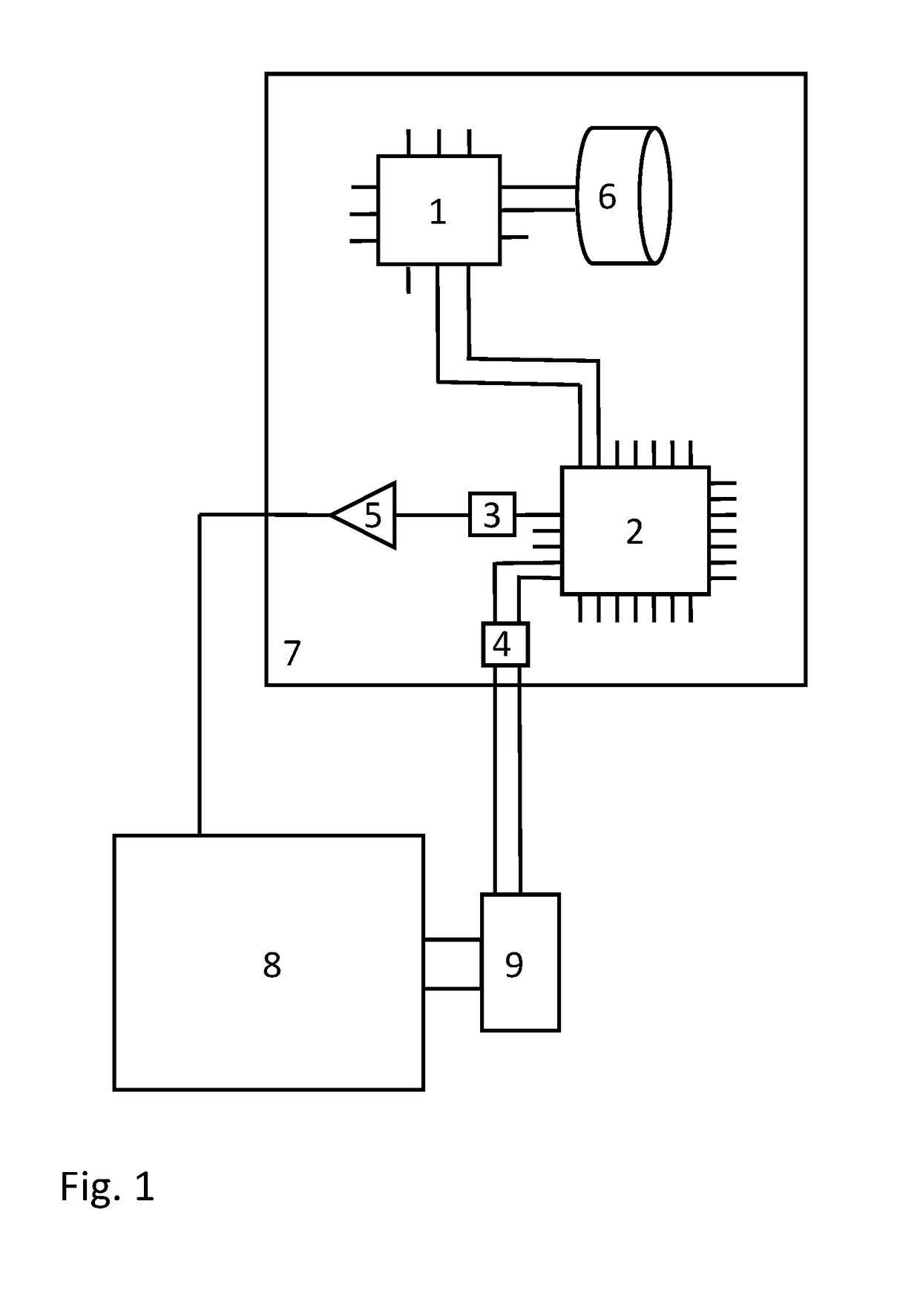 Method for determining the power consumption of a programmable logic device