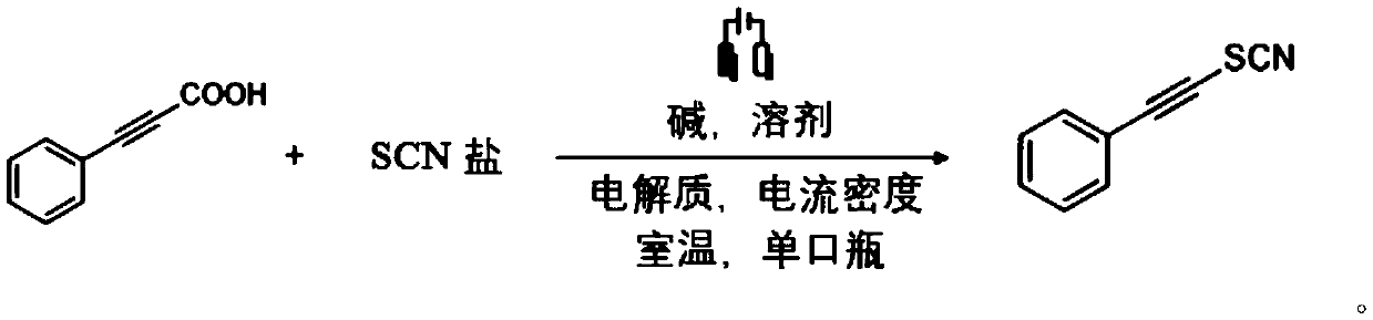 Electrochemical preparation method of alkynyl thiocyanate