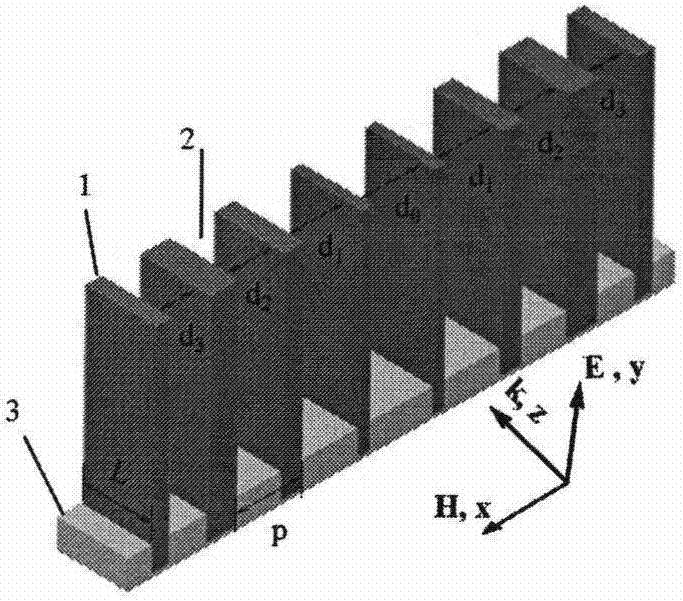 Terahertz lens based on metal plates