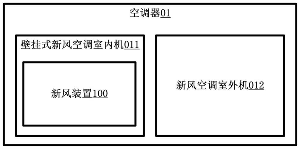 Wall-mounted fresh air conditioner indoor unit and air conditioner