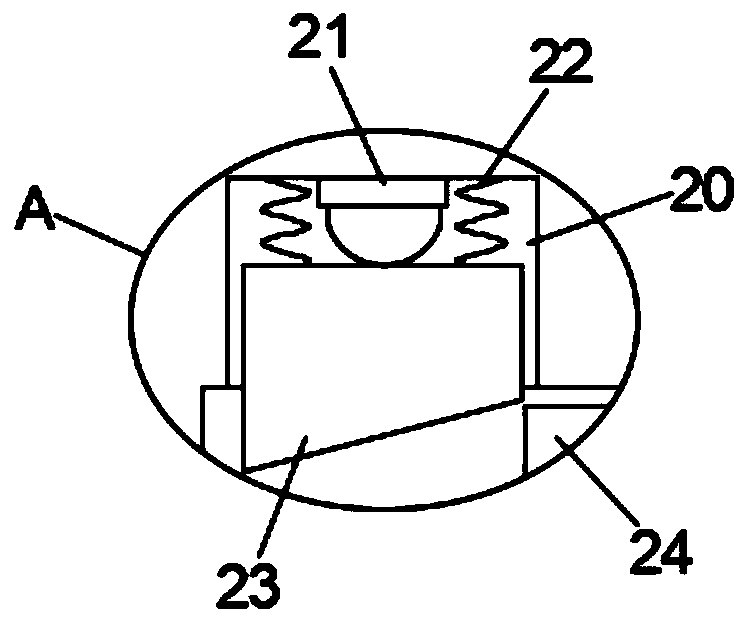 LED lamp detection equipment