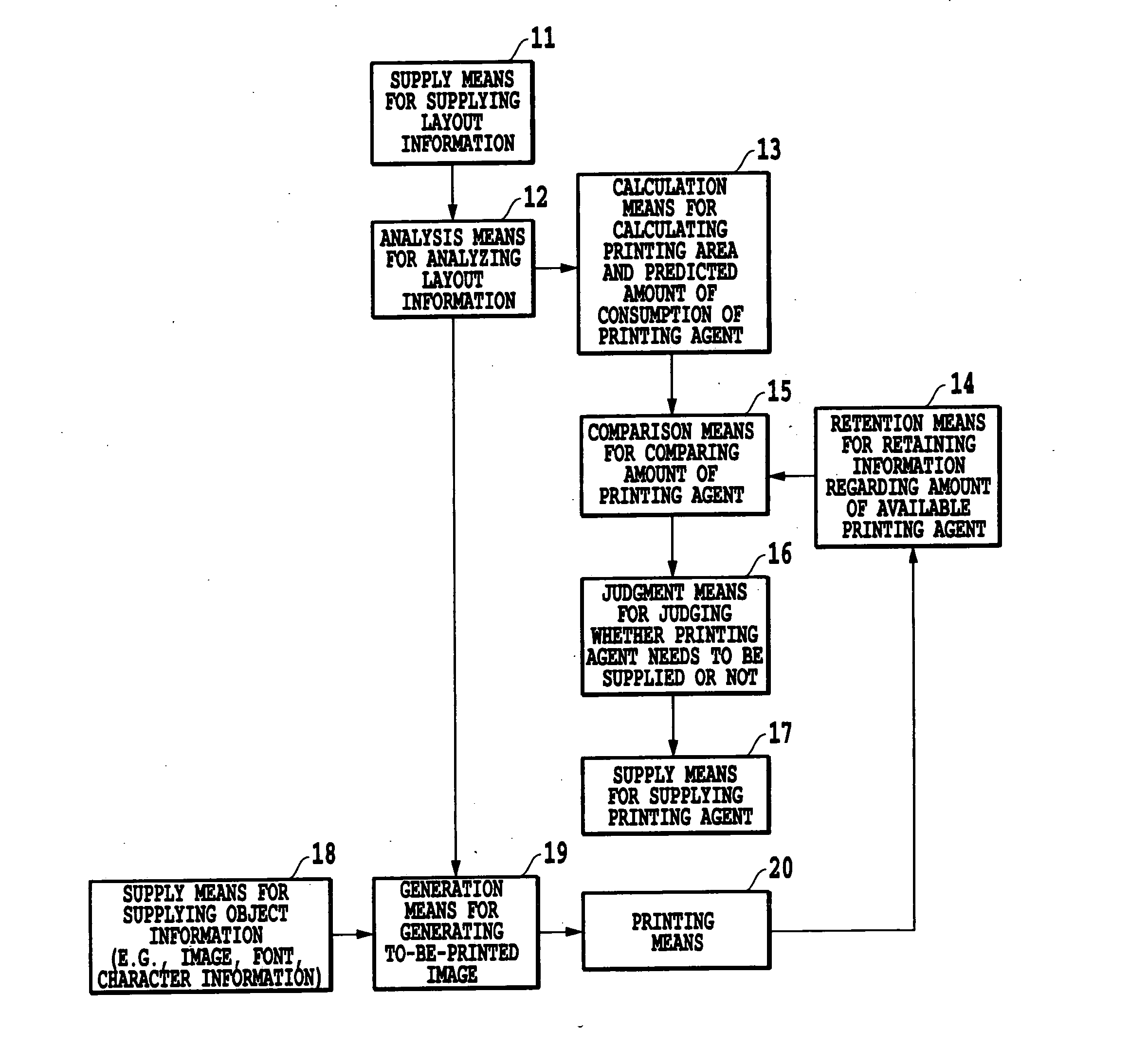 Printing apparatus, printing system, and prediction method of usage of printing agent