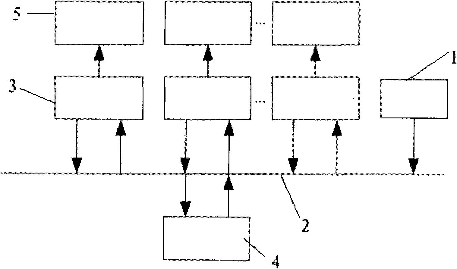 Dynamo nonlinear control system based on synchronized phasor measurement technology and method thereof