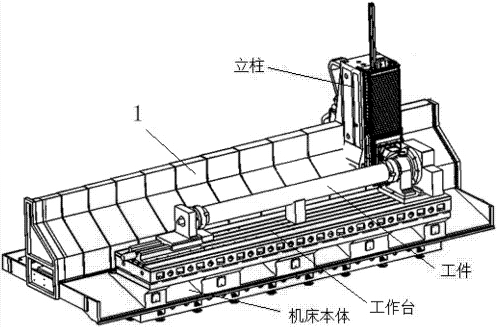 Horizontal stretchable type protection cover of large machining center machine tool