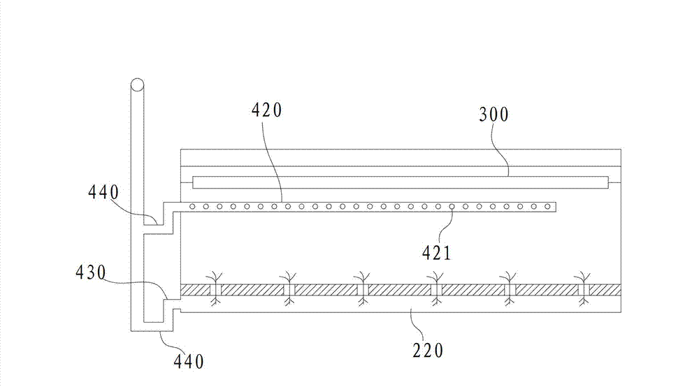 Intensive resource recovering plant factory