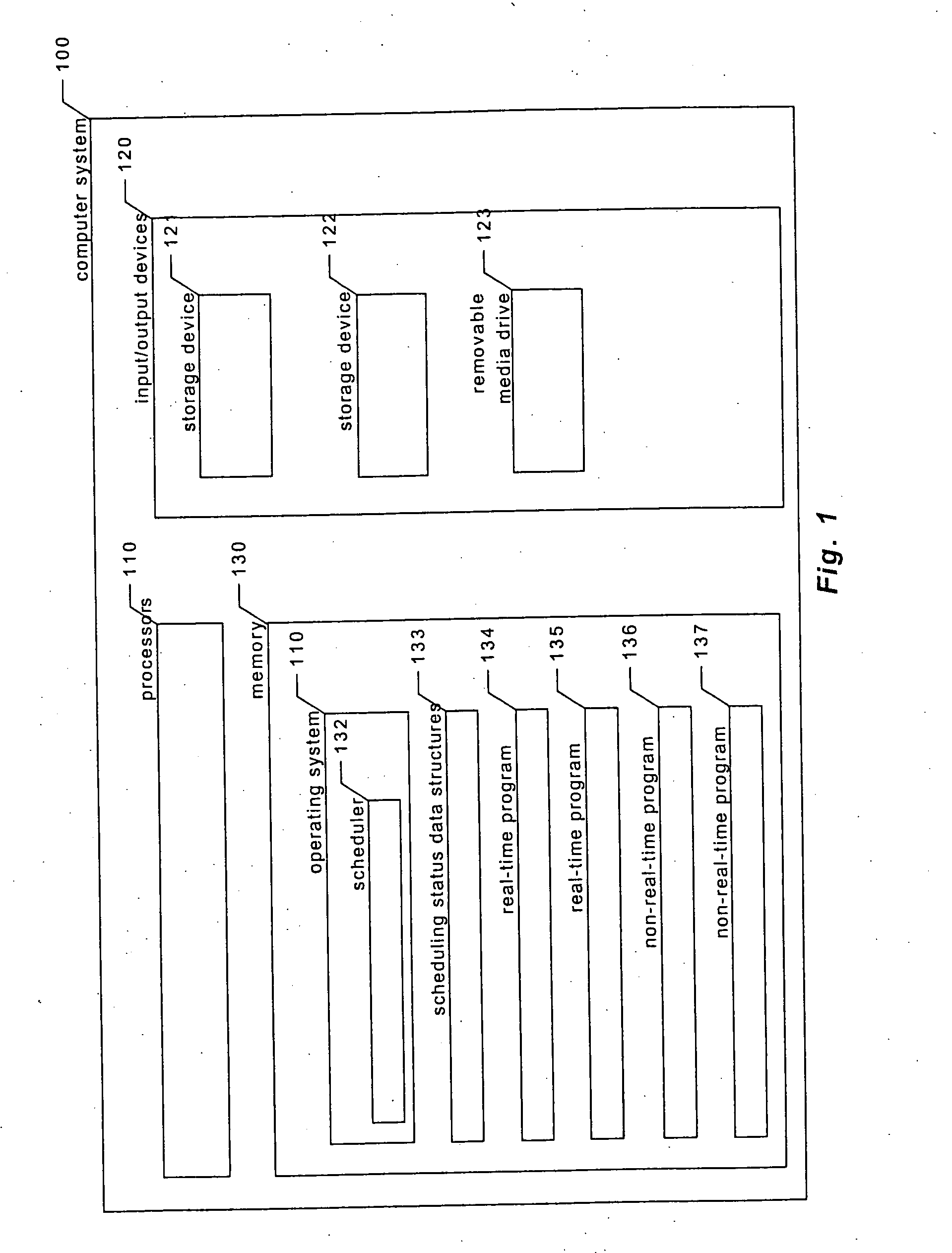 Providing predictable scheduling of programs using repeating precomputed schedules on discretely scheduled and/or multiprocessor operating systems