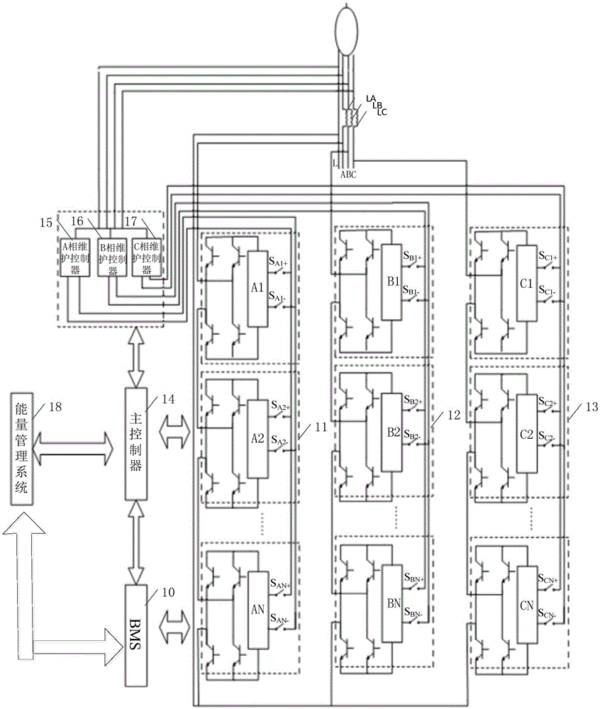 Cascaded battery energy storage system and maintenance method therefor