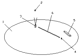 A timing method for locomotive lkj device