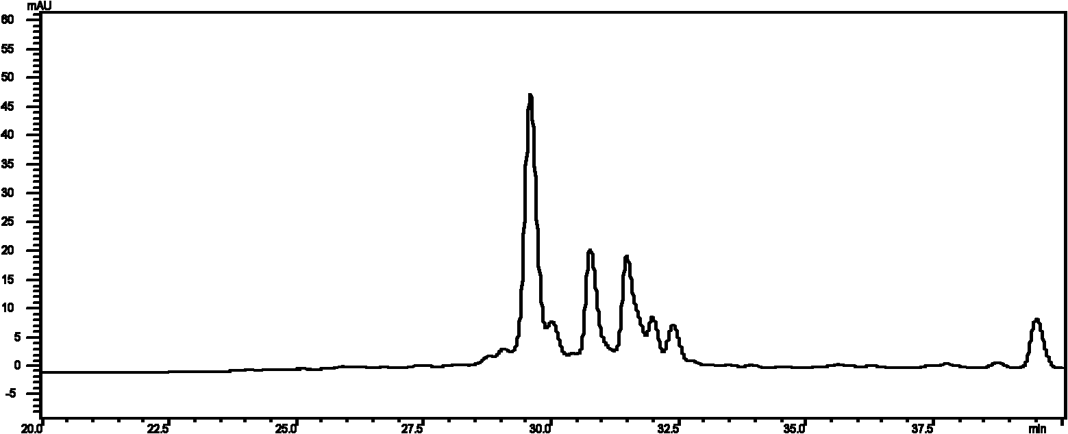 Method for detoxifying de-oiled jatropha curcas kernels