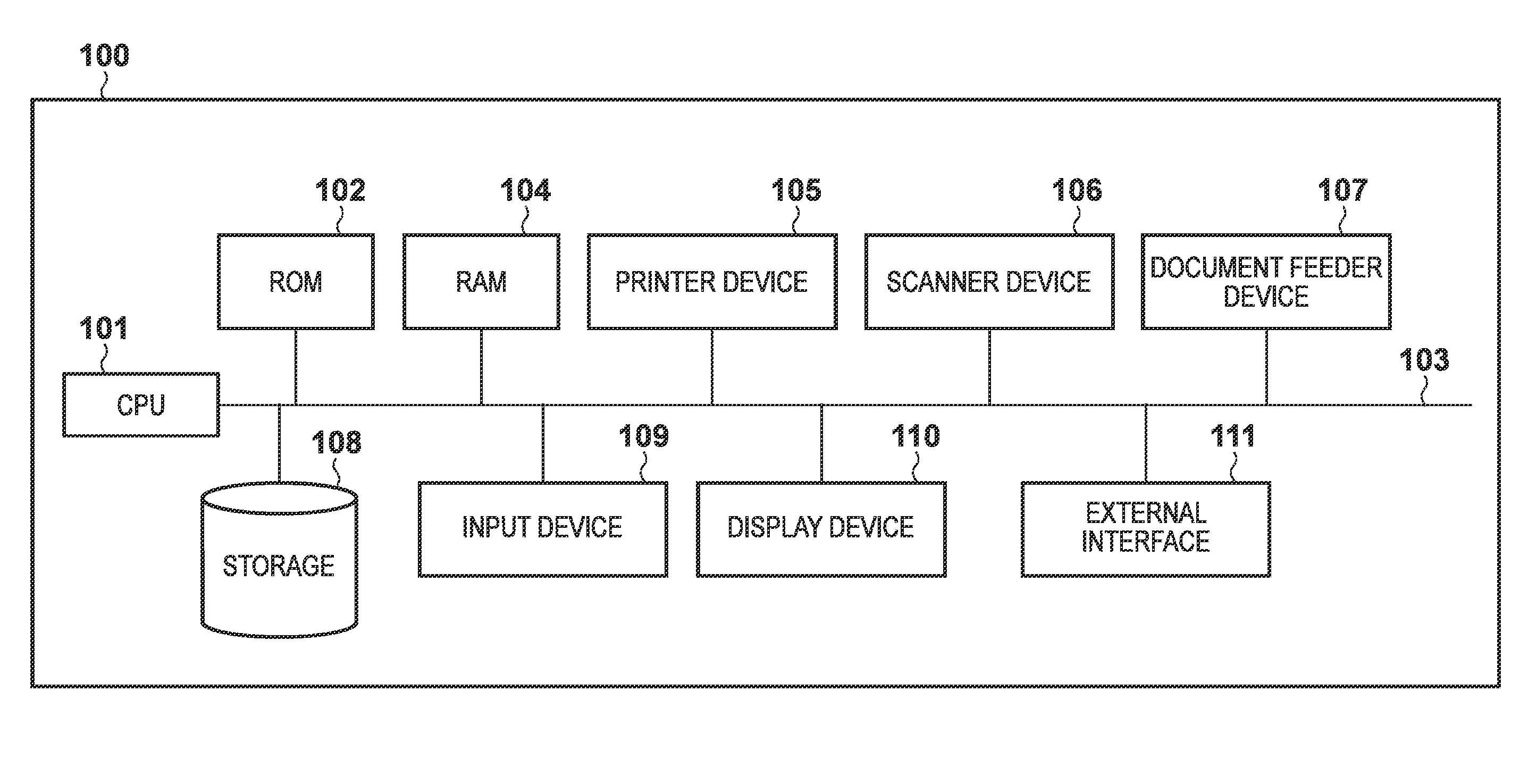 Image forming apparatus, method of controlling the same, and storage medium