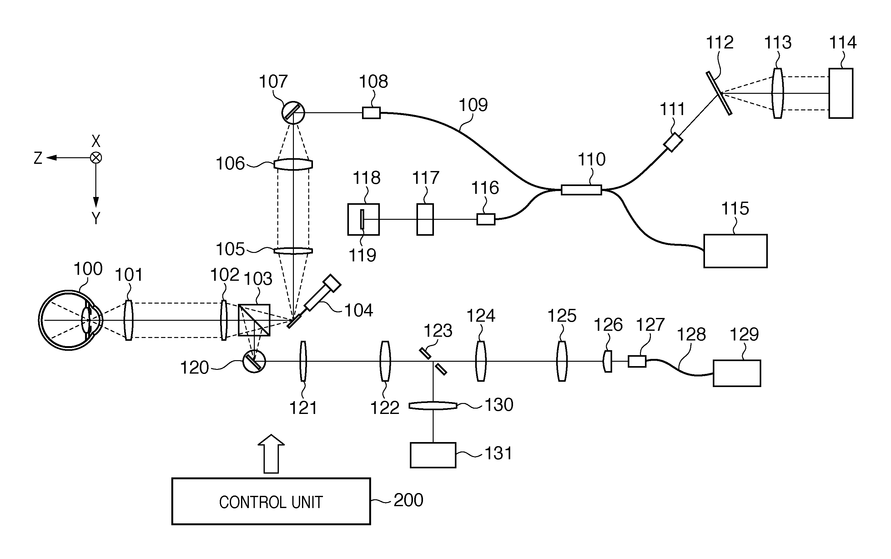 Optical coherence tomography and method thereof