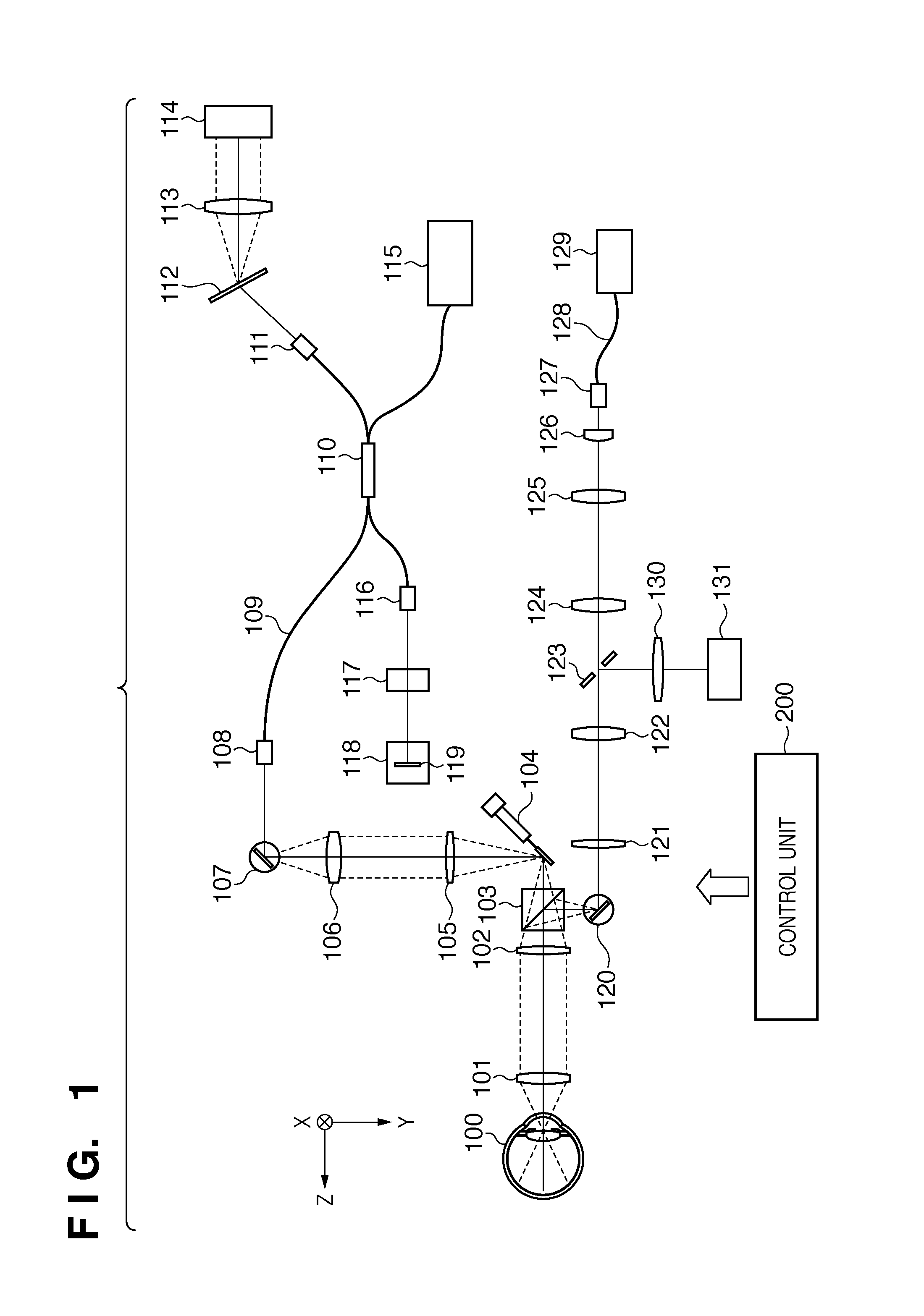 Optical coherence tomography and method thereof