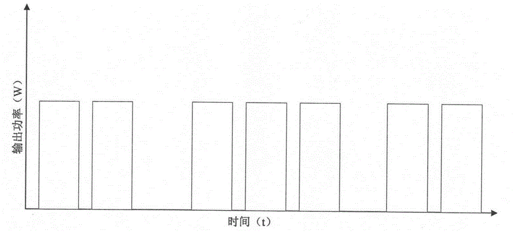 Temperature variation sensing and index calculating method of textiles