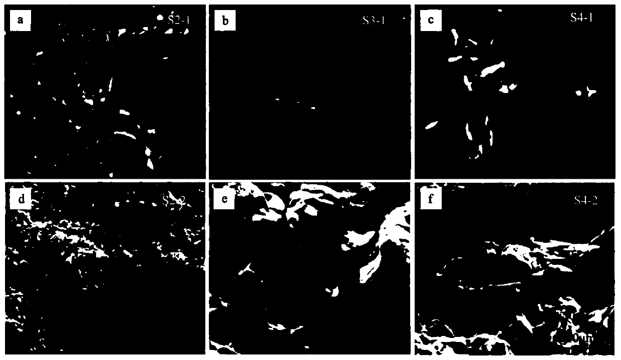 Preparation method of high performance fused silica crucible for polycrystalline silicon ingot casting