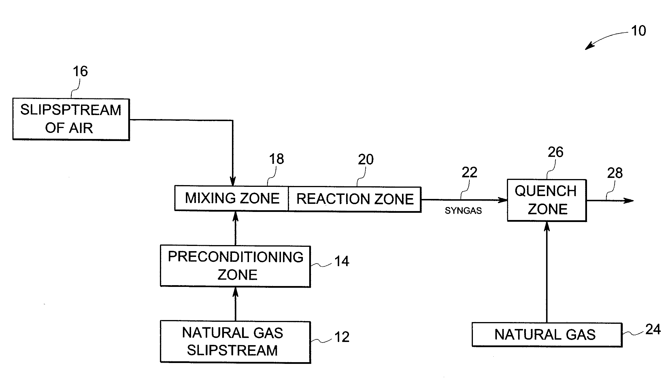 Fuel reformer system and a method for operating the same