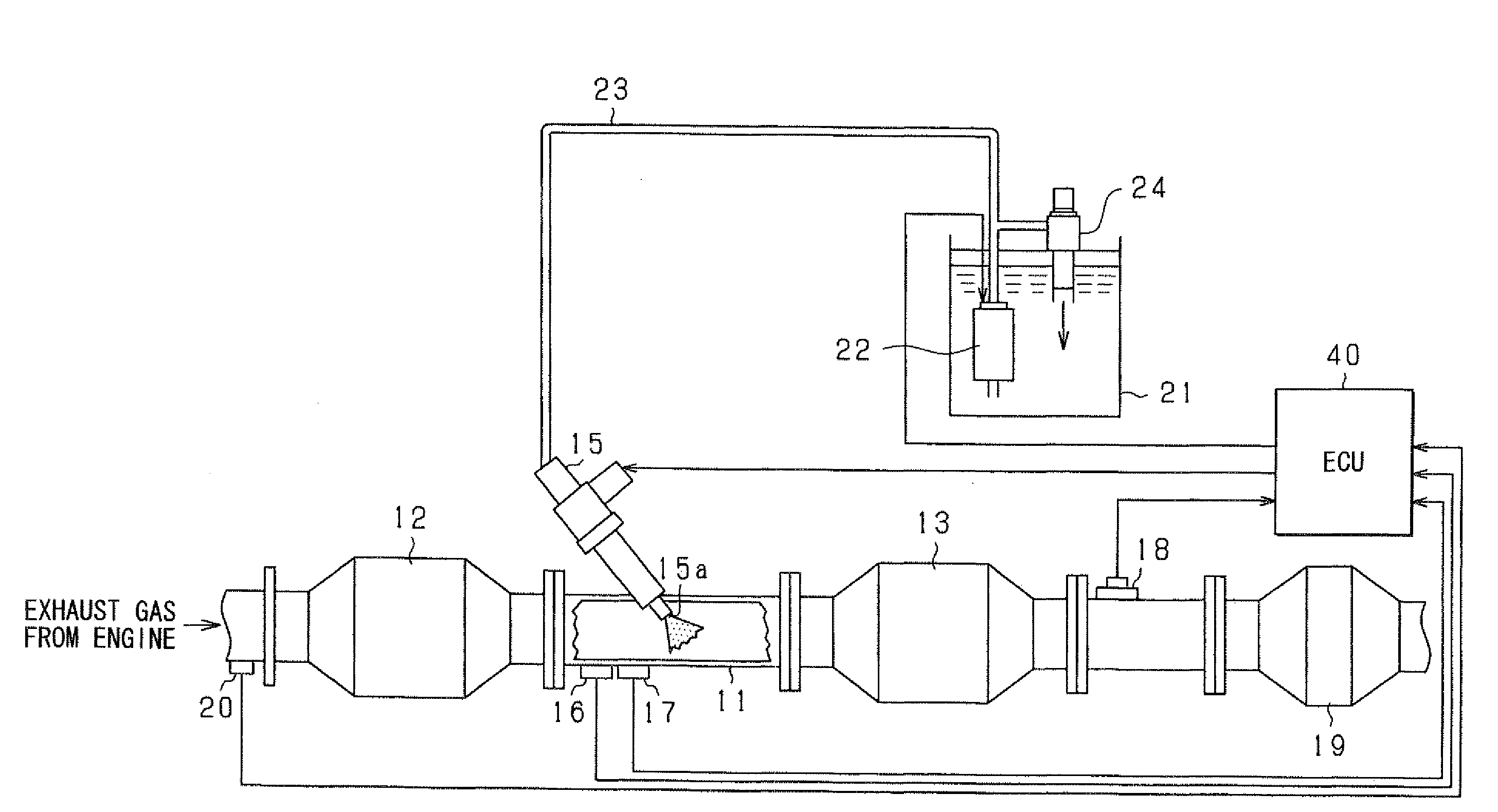 Exhaust gas purification device of internal combustion engine