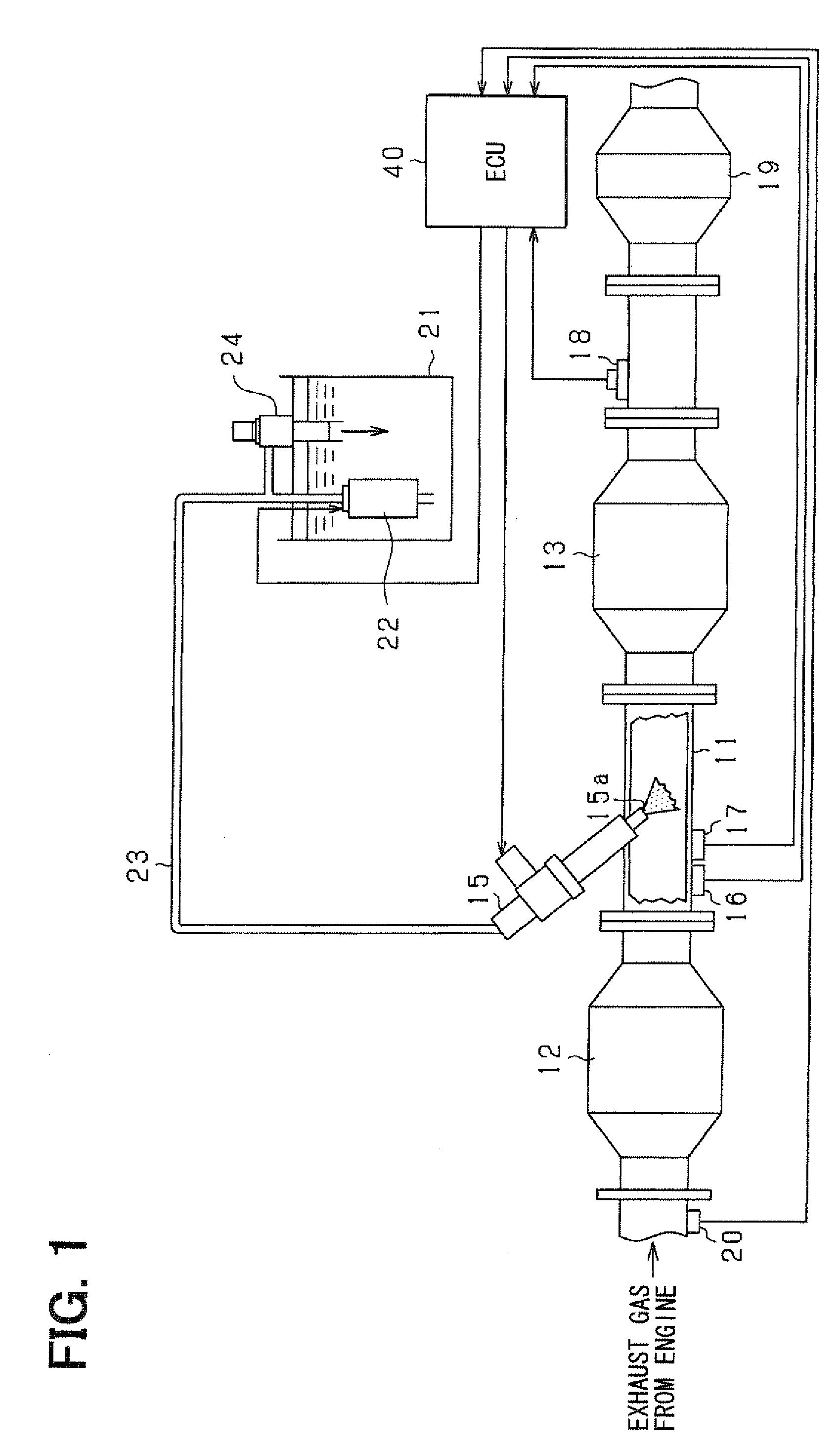 Exhaust gas purification device of internal combustion engine