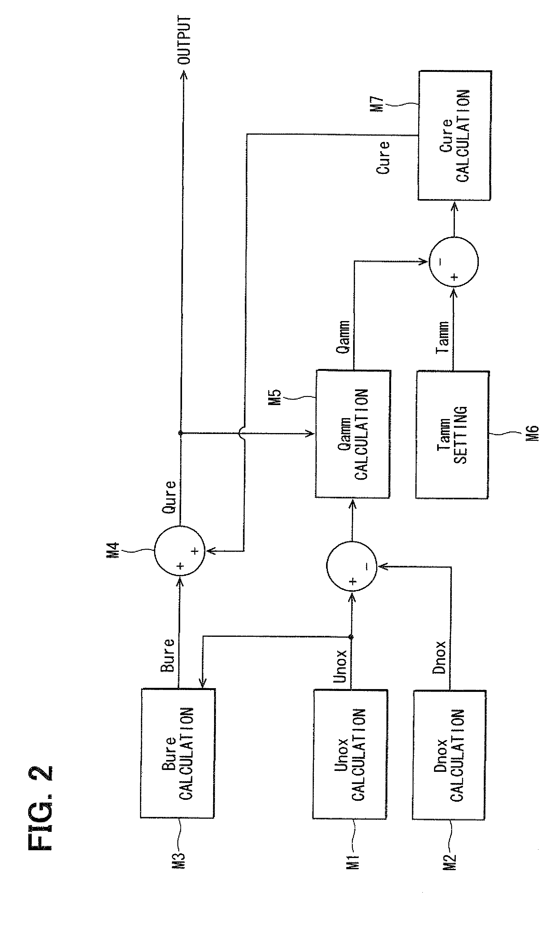 Exhaust gas purification device of internal combustion engine