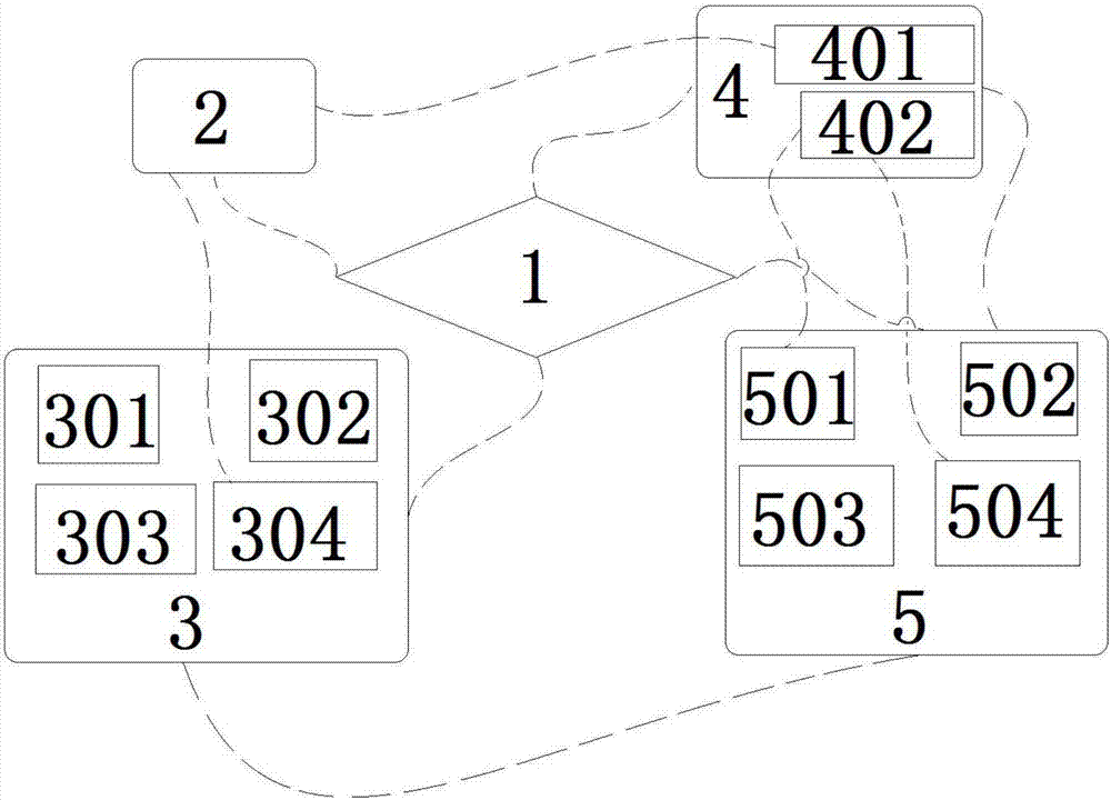 Medical information integration system based on Internet of Things