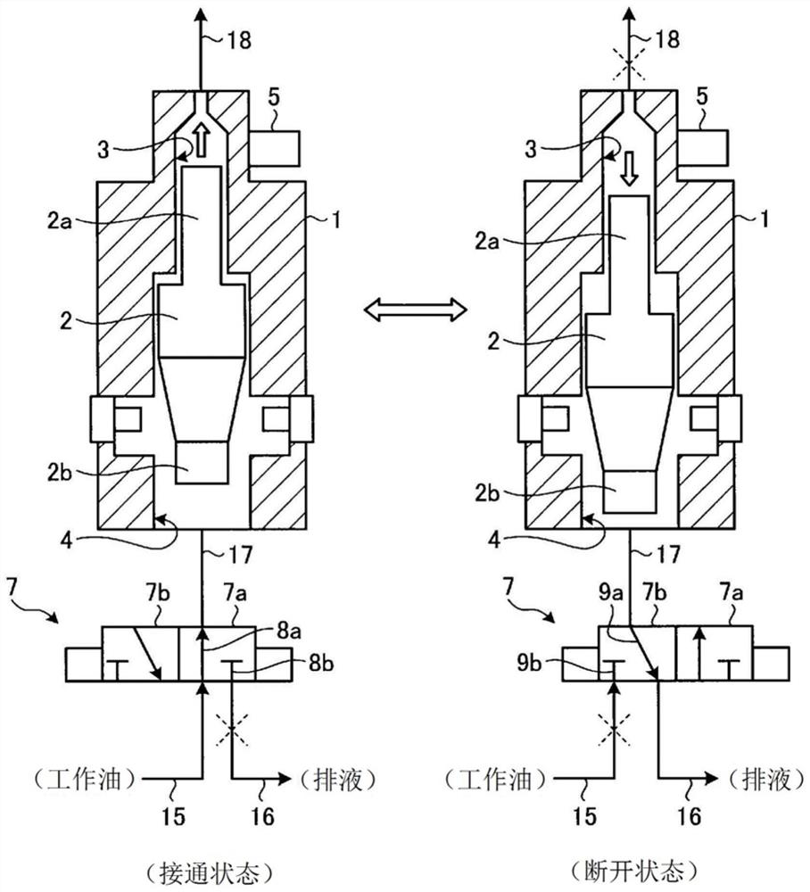 Fluid pump for ship and method for controlling same